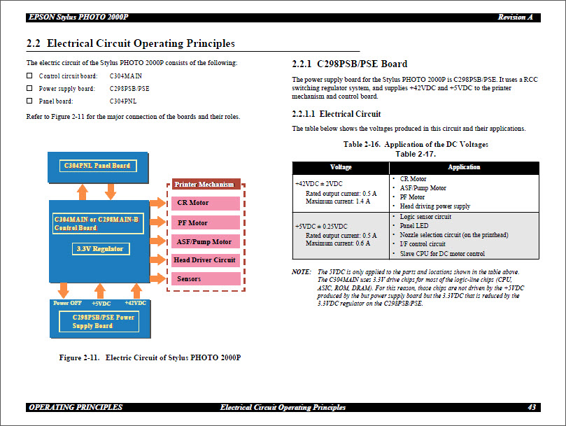 EPSON 2000P Service Manual-5